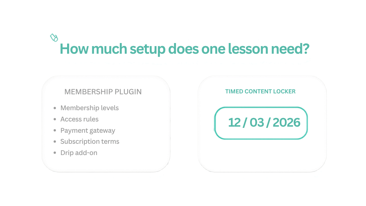 Membership plugin settings compared with a single unlock date field