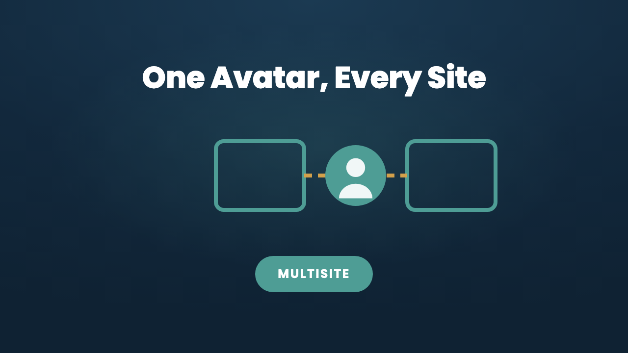 How Avatars Behave on a WordPress Multisite Network