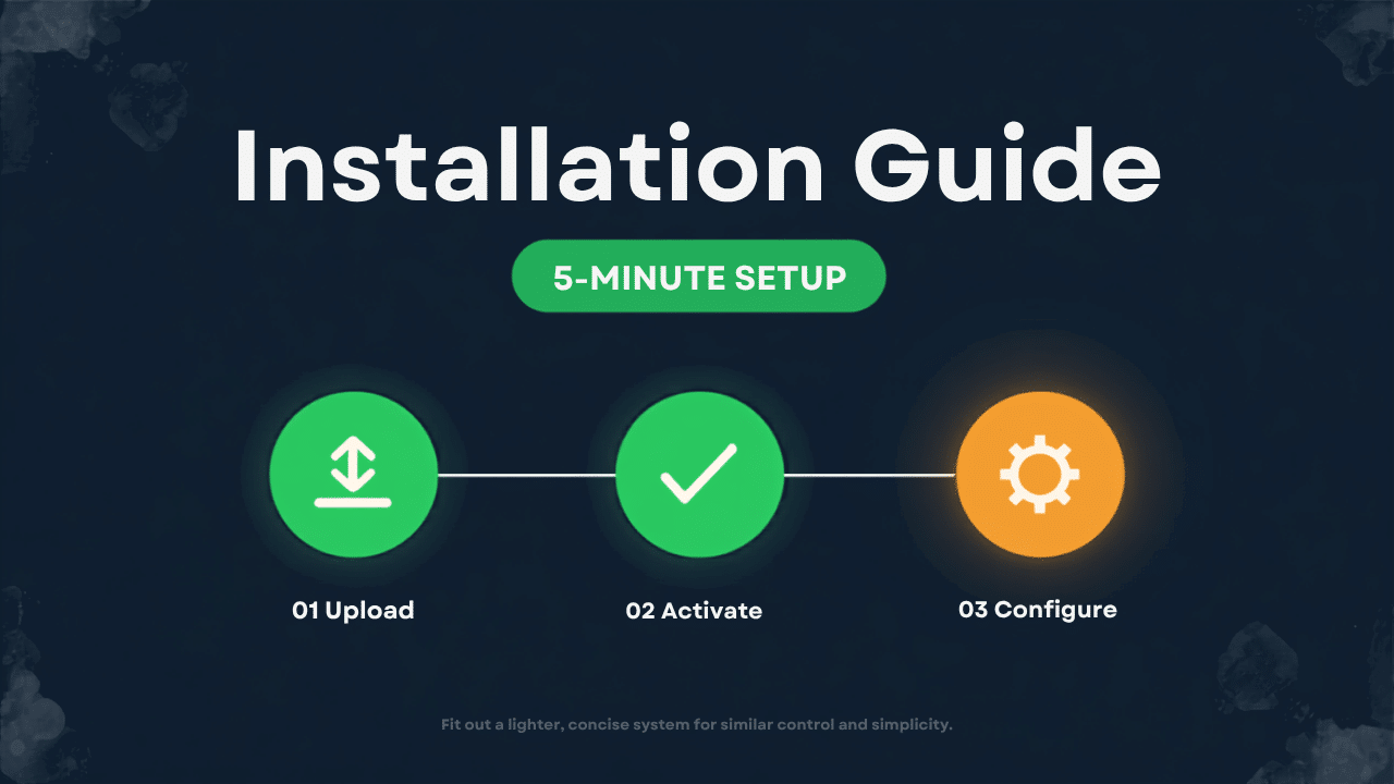 Post-Purchase Hub Installation Guide: From Zip File to Live in 5 Minutes