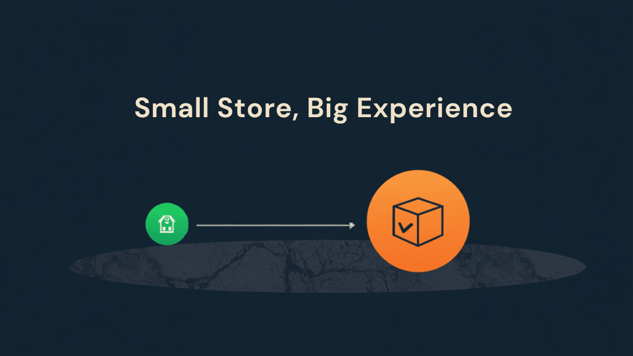 How Small WooCommerce Stores Can Offer an Amazon-Level Post-Purchase Experience