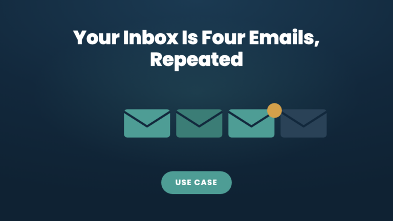 Your Support Inbox Is Four Emails, Repeated
